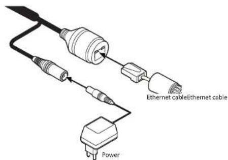 Digital Watchdog MegaPix CaaS DWC-PVF5M1TIRC6 - Using a Non-PoE Switch - 2