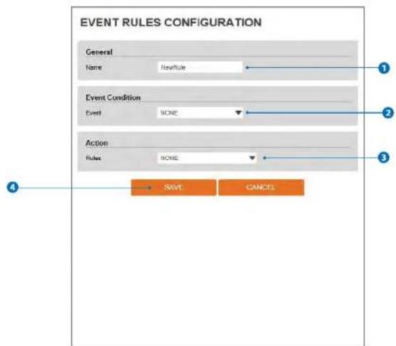 Digital Watchdog MegaPix CaaS DWC-PVF5M1TIRC6 - Event Rules Configuration - 1