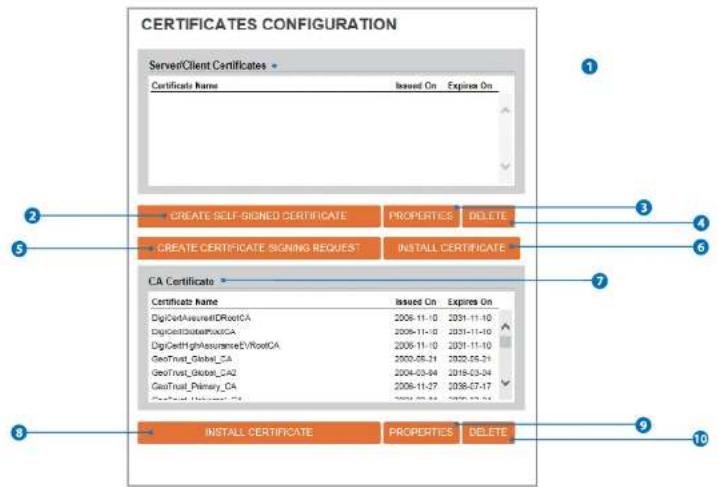 Digital Watchdog MegaPix CaaS DWC-MB44WI650C6 - Certificates Configuration - 1