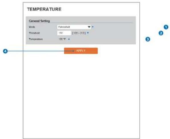Digital Watchdog MegaPix CaaS DWC-MB44WI650C6 - Temperature - 1