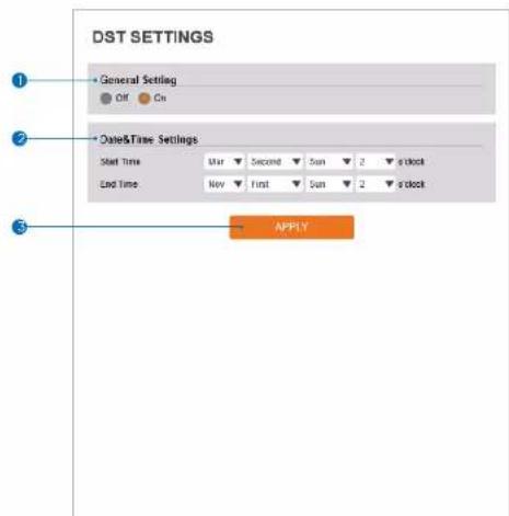 Digital Watchdog MegaPix DWC-MVA2WiAT - DST Settings - 1