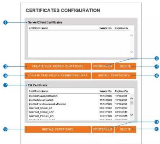 Digital Watchdog MegaPix DWC-MVA2WiAT - Setup - Security Setup Certificates Configuration - 1