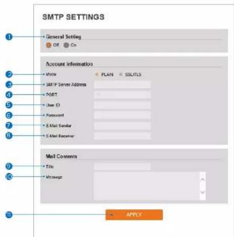 Digital Watchdog MegaPix DWC-MVA2WiAT - SMTP Settings - 1
