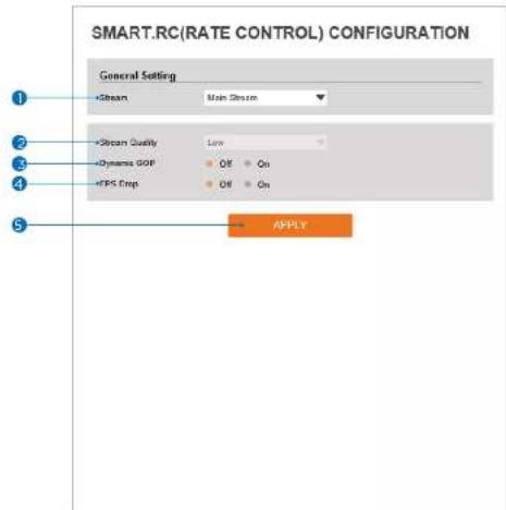 Digital Watchdog MegaPix DWC-MVA2WiAT - Setup - Video & Audio Setup Smart.RC Configuration - 1