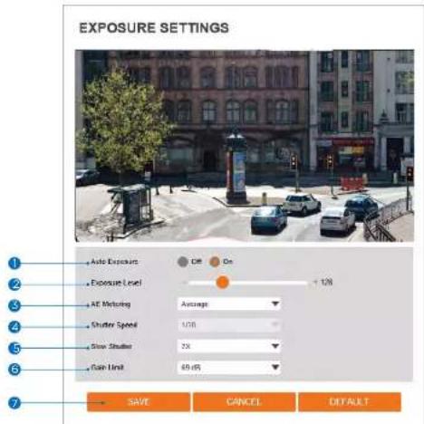 Digital Watchdog MegaPix DWC-MVA2WiAT - Camera Exposure Settings - 1