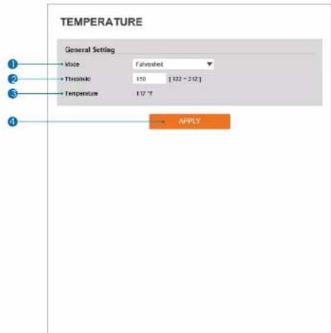 Digital Watchdog MegaPix DWC-MVA2WiAT - Setup - Event Setup Temperature - 1