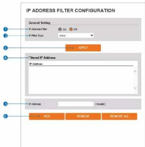 Digital Watchdog MegaPix DWC-MVA2WiAT - Setup - Security Setup IP Address Filter Configuration - 1