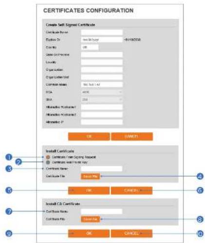 Digital Watchdog MegaPix DWC-MF2Wi4TW - Setup - Security Setup Certificates Configuration - 1