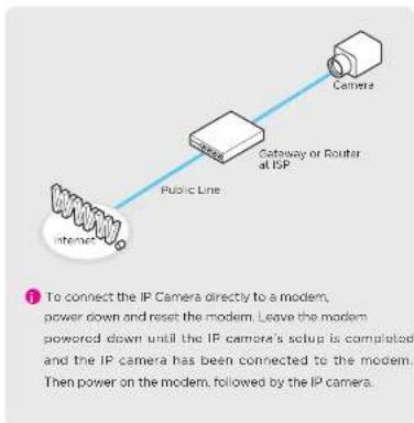 Digital Watchdog MegaPix DWC-MF2Wi4TW - Configure your IP Camera's TCP/IP properties: - 1