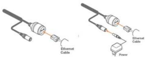 Digital Watchdog MegaPix DWC-MVT4Wi6 - Cabling - 1