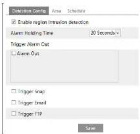 Digital Watchdog MegaPix DWC-MVT4Wi6 - Intrusion - 1