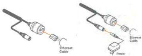 Digital Watchdog MegaPix DWC-MVT4WiA - Cabling - 1