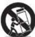 Digital Watchdog MegaPix DWC-MVT4Wi36 - Important Safety Instructions - 1