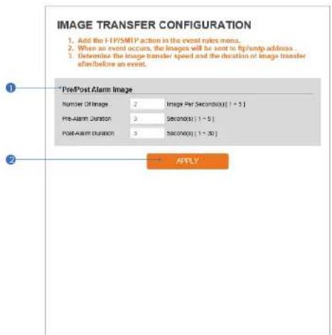 Digital Watchdog MegaPix IVA+ DWC-MPVA5WI28T - Setup - Trigger Action Setup Image Transfer Configuration - 1