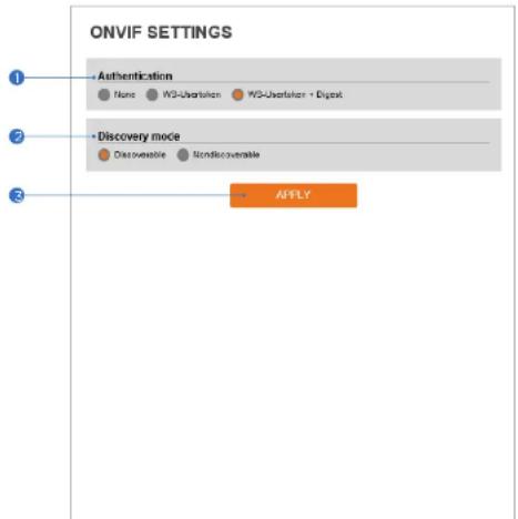 Digital Watchdog MegaPix IVA+ DWC-MPVA5WI28T - ONVIF Settings - 1