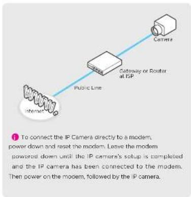 Digital Watchdog MegaPix IVA+ DWC-MPVA5WI28T - Configure your IP Camera's TCP/IP properties: - 1