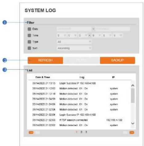 Digital Watchdog MegaPix IVA+ DWC-MPVA5WI28T - System Log - 1