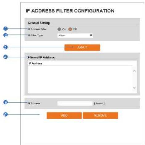 Digital Watchdog MegaPix IVA+ DWC-MPVA5WI28T - Setup - Security Setup IP Address Filter Configuration - 1