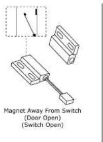 U-Line 3036RR - REED SWITCH - 1
