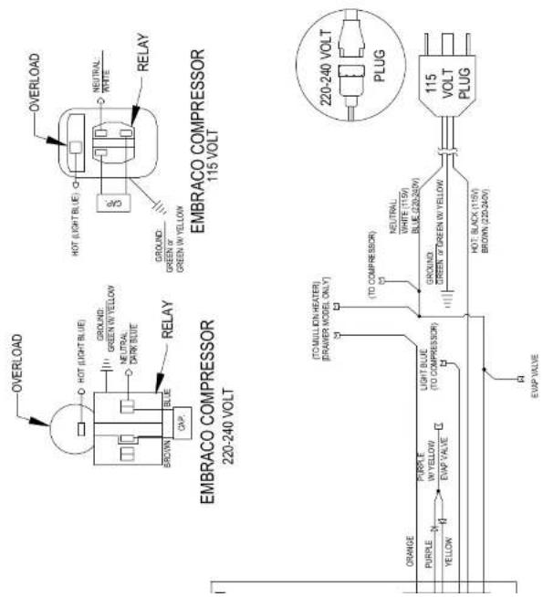 U-Line 3036RR - Terms - 1