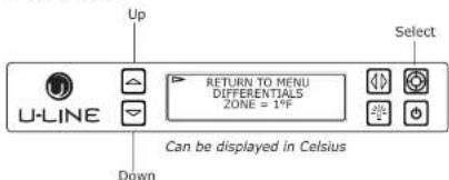 U-Line 3036RR - Differentials - 1