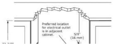 U-Line 2224RGL13B - CUTOUT DIMENSIONS - 1