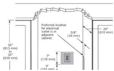 U-Line ADA24R13B - CAUTION - 1