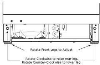 U-Line 3018RGL15B - LEVELING INFORMATION - 2