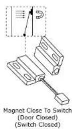 U-Line 3018RGL15B - REED SWITCH - 2
