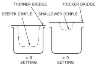 U-Line CLR1215OD40B - NOTICE - 2