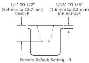 U-Line CLR1215OD40B - NOTICE - 1