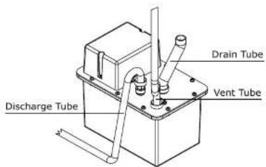 U-Line CLR1215OD40B - WARNING - 2