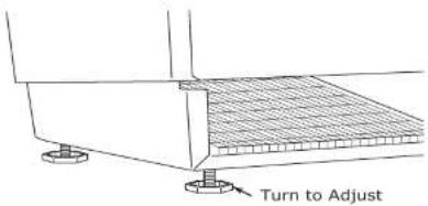 U-Line CLR1215OD40B - LEVELING INFORMATION - 2