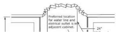 U-Line BI1215OD - CUTOUT DIMENSIONS - 1