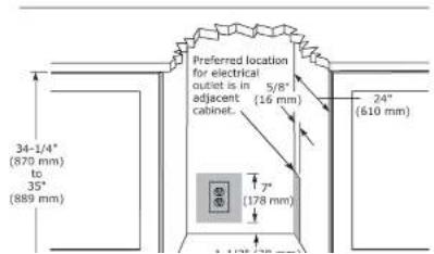 U-Line 1215ROD - CAUTION - 1