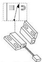 U-Line 1215ROD - REED SWITCH - 2
