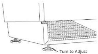 U-Line 1224RF - LEVELING INFORMATION - 2