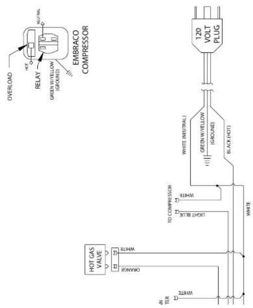 U-Line 1224RF - Causes which affect the internal temperatures of the cabinet include: - 1