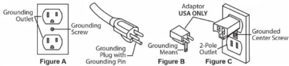 BISSELL BGTS-19 - Grounding Instructions - 1