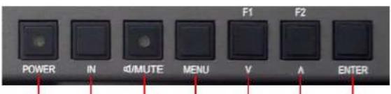 POWER IN MUTE MENU V A ENTER F1 F2