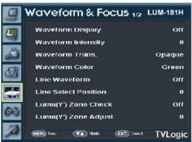 TVLogic LUM-328G - [5] Waveform &amp; Focus - 1