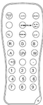 Chauvet EZLink Strip Q6 BT - IRC-6 Infrared Remote Control - 1