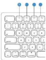 Xcellon KBM-ABWS - Function Keys - 1