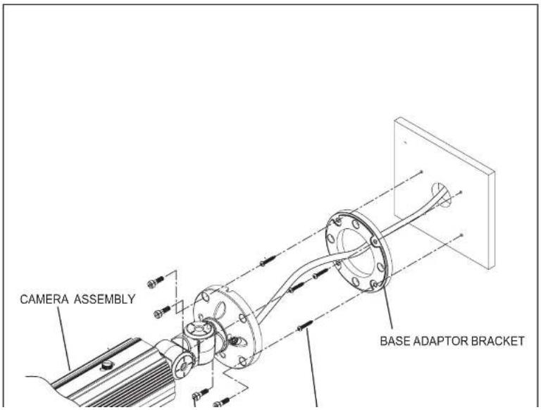 Speco Technologies HTINTB10G - CAMERA INSTALLATION - 1