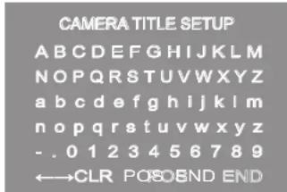 Speco Technologies HTINTB10G - NOTE - 1
