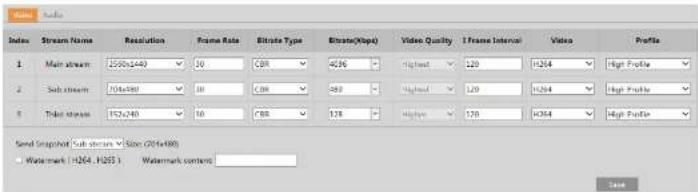 Speco Technologies O4IB1 - Image Configuration - 4