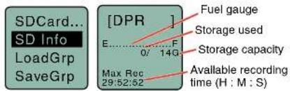 Lectrosonics DPR-A - microSDHC Memory Card Info - 1