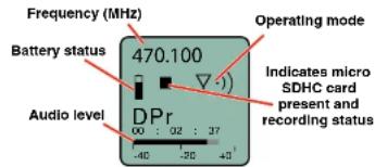 Lectrosonics DPR-A - Main Window Indicators - 1