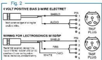 Lectrosonics MCAES3 - http://www.lectrosonics.com - 3