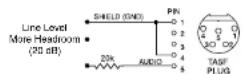 Lectrosonics MCAES3 - Line Level Signals - 2